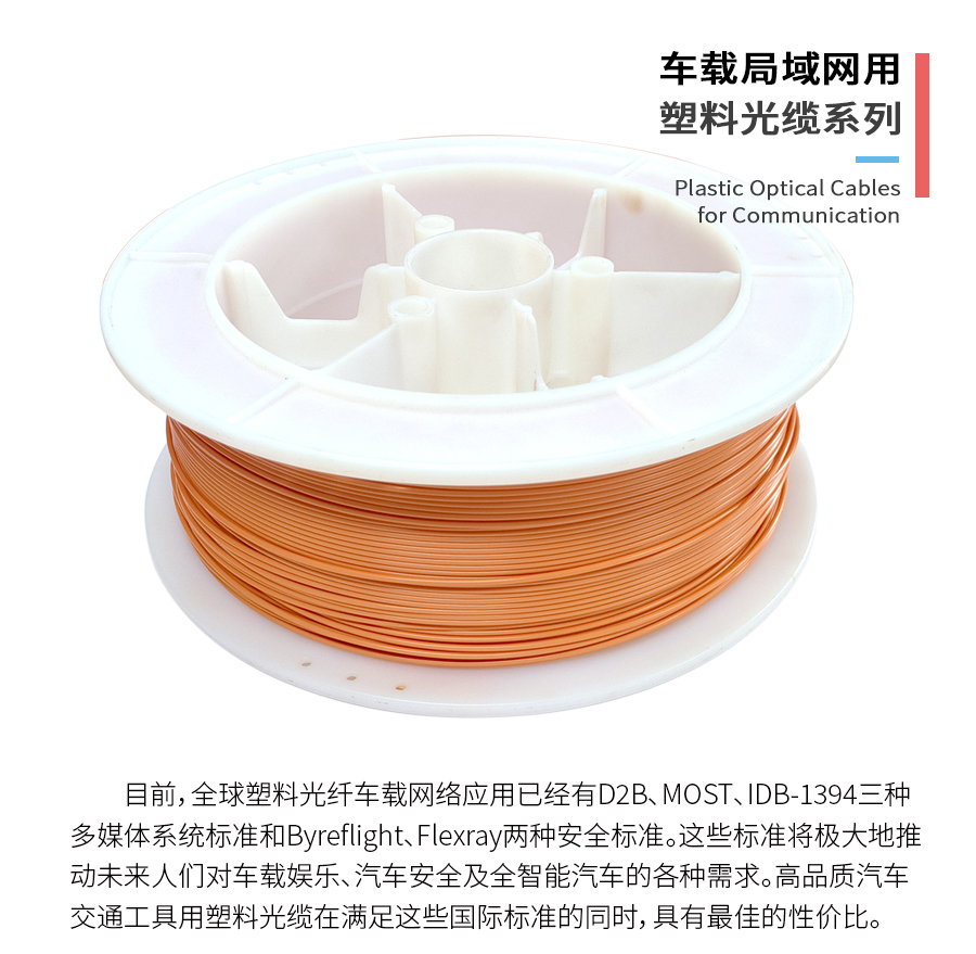 車(chē)载局域网用(yòng)塑料光缆1